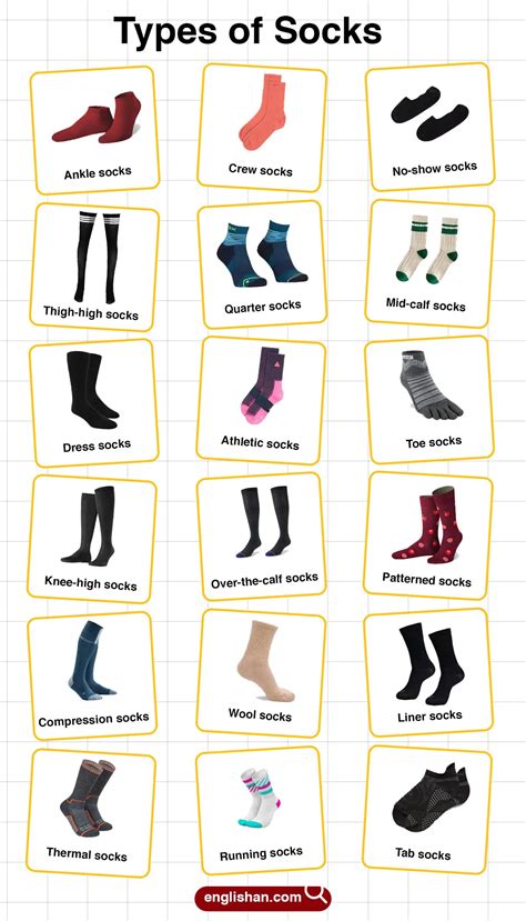 Types Of Socks Chart