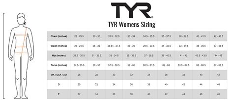 Tyr Swimming Suit Size Chart
