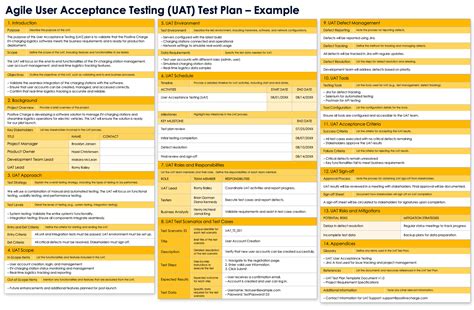 Uat Plan Template