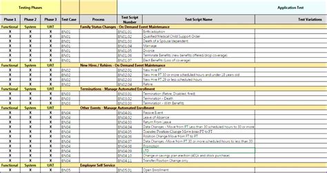 Uat Template Excel