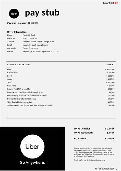 Uber Pay Stub Template