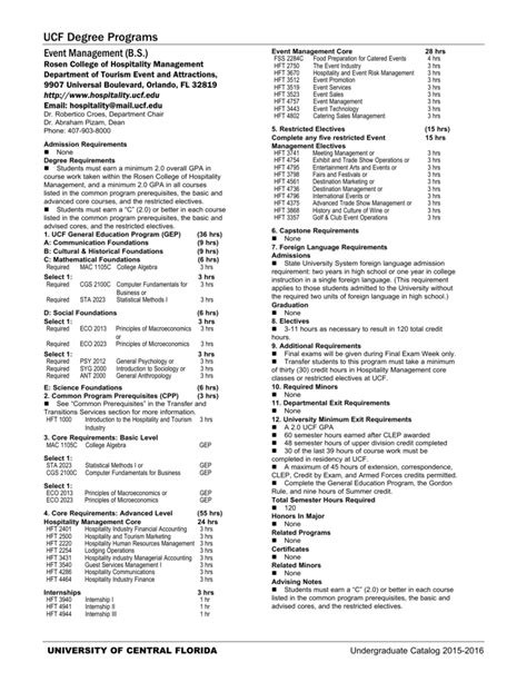 Ucf Business Management Course Catalog