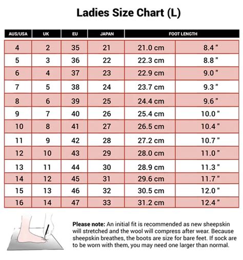 Ugg Womens Size Chart