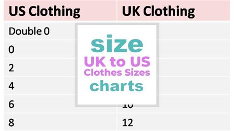 Uk And Us Dress Size Chart