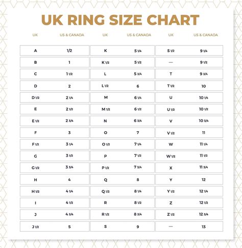 Uk Ring Sizes Chart