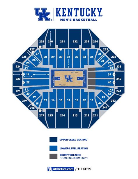 Uk Seating Chart Basketball