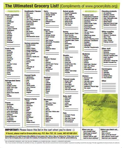 Ultimate Grocery List Template