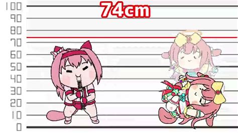 Umamusume Bust Size Chart