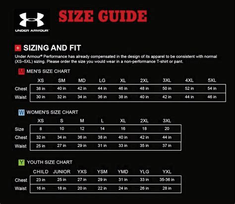 Under Armour Sizes Chart