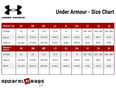 Under Armour Women Size Chart