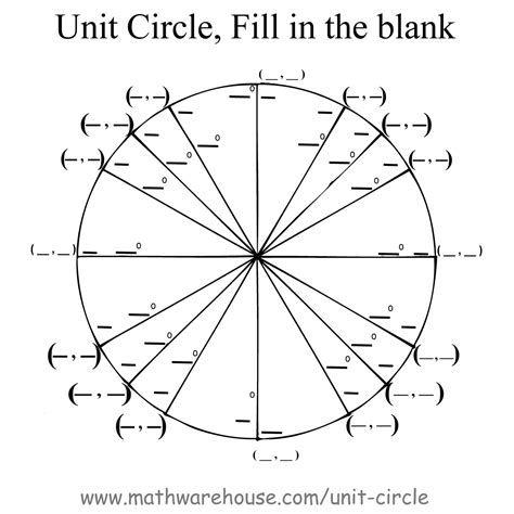 Unit Circle Blank Template