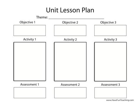 Unit Plan Template Elementary