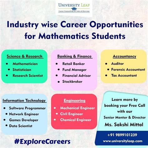 University Career Opportunities
