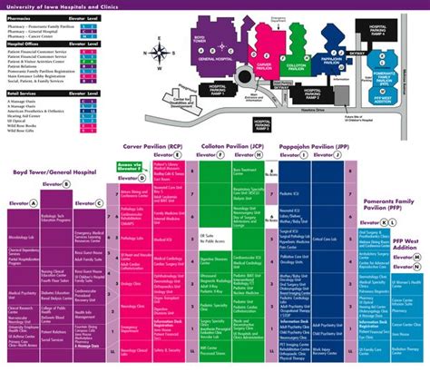University Iowa My Chart