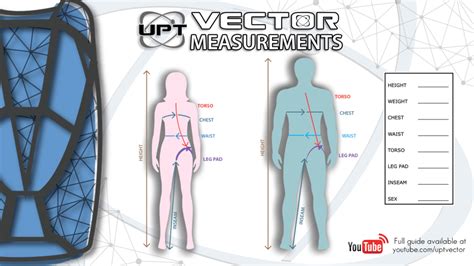 Upt Vector Sizing Chart