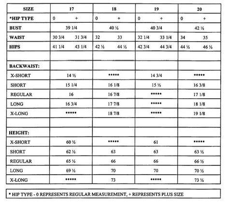 Us Army Pt Uniform Chart