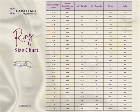 Us Ring Size Chart In Cm