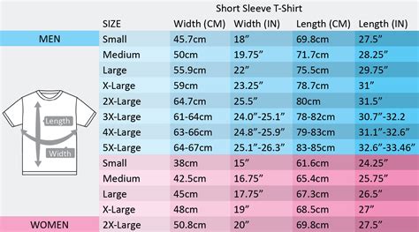 Usa To Uk Size Chart