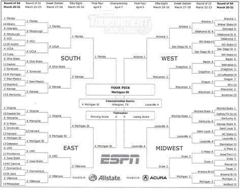 Usa Today Printable Bracket