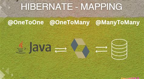 Use Of Catalog In Hibernate Mapping File