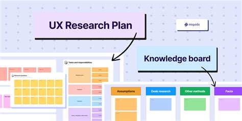 Ux Research Templates
