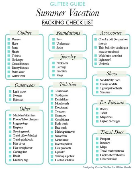 Vacation Checklist Template