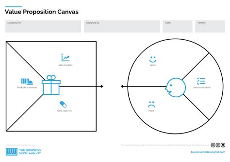 Value Proposition Template
