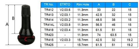 Valve Stem Sizes Chart