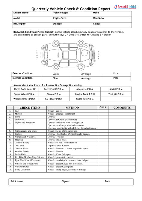 Vehicle Condition Report Template
