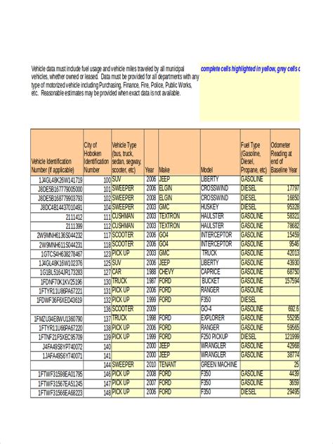 Vehicle Inventory Template Excel
