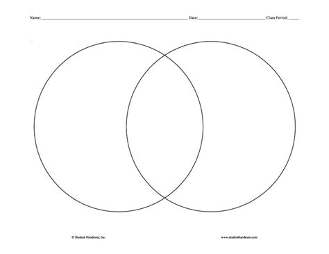 Venn Diagram Template Printable