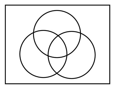 Venn Diagram Template Three Circles