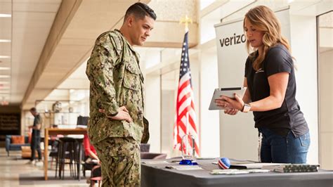 Veterans Civilian Career Support