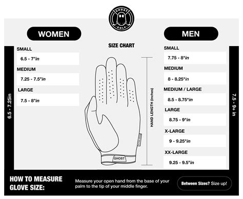 Vice Glove Size Chart