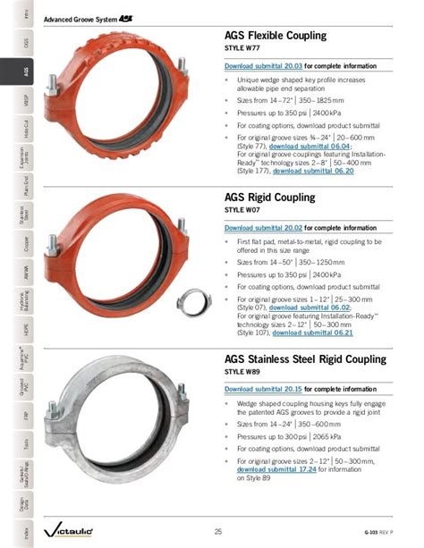 Victaulic Coupling Catalogue