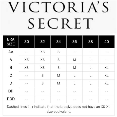 Victoria Secret Sizing Chart