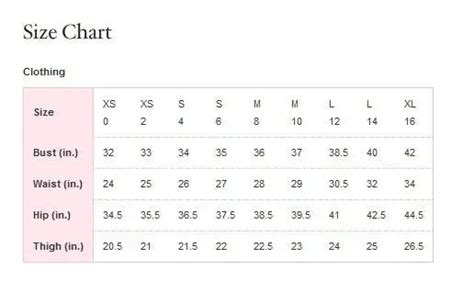 Victorias Secret Sizing Chart