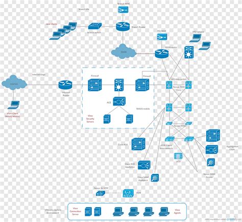 Visio Network Diagram Templates Free