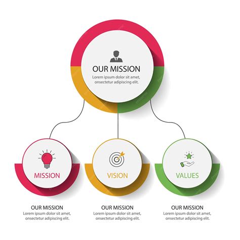 Vision Infographic Template