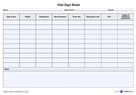 Vital Sign Sheet Template