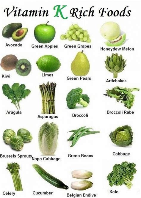 Vitamin K Foods Chart