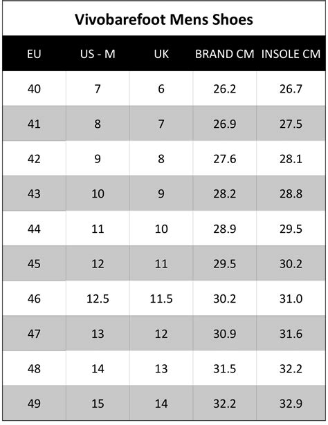Vivobarefoot Shoe Size Chart