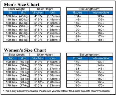 Volkl Ski Size Chart