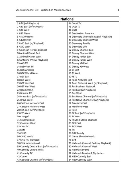 Vsee Box Channel List Printable Free