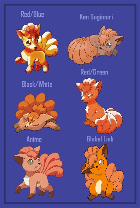 Vulpix Evolution Chart