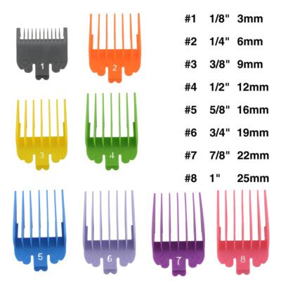Wahl Clipper Guard Sizes Chart