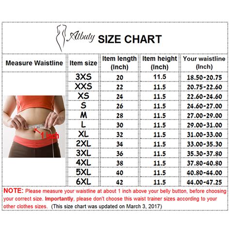 Waistline Conversion Chart