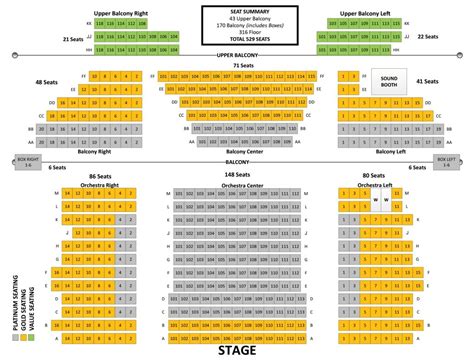 Walnut Theater Seating Chart