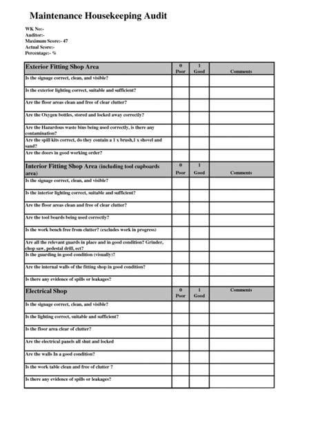Warehouse Hse Daily Checklist Template Excel