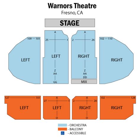 Warnors Theatre Seating Chart